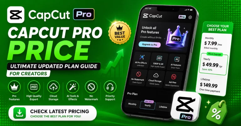 CapCut Pro Price